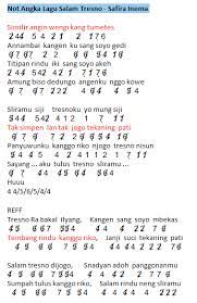 Not Angka Lagu Salam Tresno - Safira Inema | Dunia Lirik Not Lagu