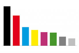 Die partei zieht in den bundestag ein. Zahlen Und Fakten Bundestagswahlen