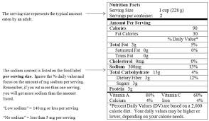 Health professionals recommend 1500 mg of sodium per day for average adults. Low Sodium Diet Low Sodium Foods