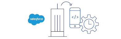 Bridging The App Gap How Citizen Development Is Changing Business Salesforce Com