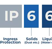 Ingress Protection (IP) rating - What do the digits mean?