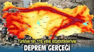 Dünyadan en son haberler, türkiye'den son dakika gelişmeleri, günün öne çıkan gündem haberleri, dünya ekonomi piyasalarından flaş haberler, en yeni spor haberleri ve magazin dünyasından son olaylar cnn türk'te. Turkiye Nin Deprem Tarihi 119 Yillik Aci Izlerle Dolu Gecmis Menemen Haber Menemen Gazetesi