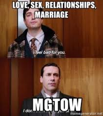 Mgtow Dictionary Com