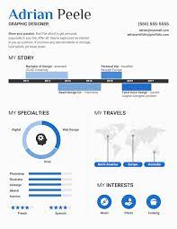 Mystérieuse et graphique, l'étagère murale mill est un petit bijou de design très décoratif et minimaliste qui se fondra dans votre décoration intérieure. Plus De 15 Astuces Modeles Et Exemples De Cv Design Venngage Blog