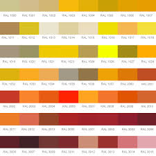 Colour Chart Images Online