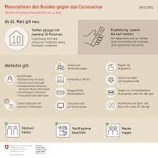 update neues coronavirus berner oberlandischer musikverband