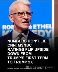 CNN and MSNBC rode Trump Derangement Syndrome to high ratings during the  president's first term, but it's not working now. Tap the link to get the  full story: https://w-j.co/s/a8ebb