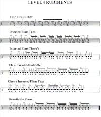 Rudimental Drumming Percussie Muziek