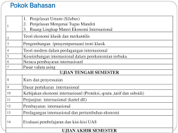 We did not find results for: Ekonomi Internasional Ppt Download