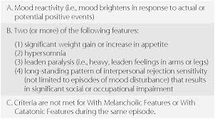 Image result for Atypical Depression