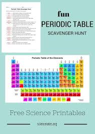 Fun Periodic Table Scavenger Hunt Science Notes High School Science Chemistry Lessons