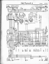 Just click the edit tab at the top of this page, or click one of the edit links to the right of an article section. Diagram Auto Diagram 1970 Plymouth Wiring 1960 Chevy Truck Full Version Hd Quality Chevy Truck Diagrammah Strabrescia It