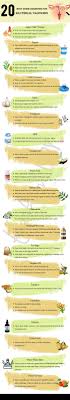 20 Best Home Remedies For Bacterial Vaginosis Bacterial Vaginosis Bacterial Vaginosis Treatment Bacterial Vaginosis Remedies