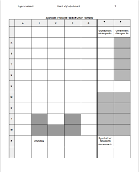 New Free Printable Blank Chart For Hiragana Katakana