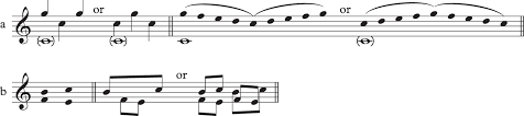 Schenker S Final Theory Chapter 2 Becoming Heinrich Schenker
