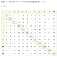 The number 5 is called the multiplicand. Doubles Multiplication Facts Exercise Education Com