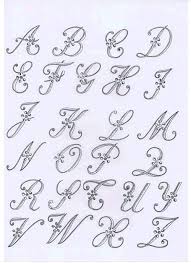Trazo terminal de un asta, brazo o cola. Moldes De Letras Cursivas Para Imprimir Abecedario En Letra Grande