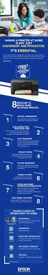 Es gehört mit zu den wichtigsten firmen im japanischen nikkei index für börsennotierte für windows betriebssysteme und apple mac os x bietet canon einen sehr guten support mit treibern für 32 bit und 64 bit. 30 Printer Projector Infographic Ideas In 2020 Printer Epson Infographic