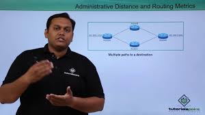 administrative distance and routing metrics