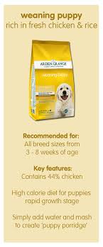 Puppy Guide Arden Grange