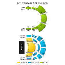 Blue Rodeo Thu Feb 13 2020 Rose Theatre Brampton