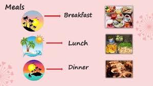 Maybe you would like to learn more about one of these? Breakfast Lunch Dinner Clipart Breakfast And Lunch At No Charge Desayuno Y Almuerzo Sin