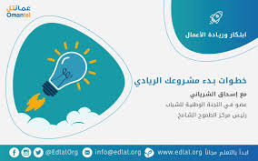 خطوات بدء مشروعك الريادي هل تخطط لبدء مشروع ريادي ستتعرف على صفات رائد الأعمال والخطوات الأساسية لبدء أي مشروع تجاري وكيفية إعدد الخطط اللازمة Pie Chart Chart
