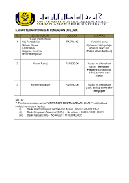 Check spelling or type a new query. Doc Kadar Yuran Program Pengajian Diploma Salihah Yasmin Academia Edu