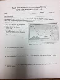 Phet Lab 5 Understanding The Properties Of Energy