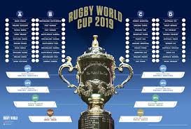 Rugby World Cup 2019 Wallchart Download And Print
