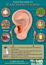 Home Remedies For Ear Infections Top 10 Home Remedies Ear Infection Remedy Ear Infection Home Remedies Home Remedies