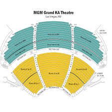 Ka Cirque Du Soleil Seating Chart Las Vegas