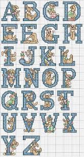 Alphabet cross stitch pattern pdf modern gift pattern personalized embroidery hand made chart pattern baby gift. Alphabet Blue Letters With Brown Rabbits Cross Stitch Fonts Cross Stitch Letters Cross Stitch Alphabet Patterns