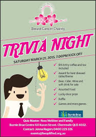 Advancements in treating cancer occur almost every day. Trivia Night Be Uplifted Breast Cancer Charity Brisbane