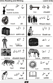 Learn Urdu Language Language Urdu Alphabet Worksheets Learning Arabic