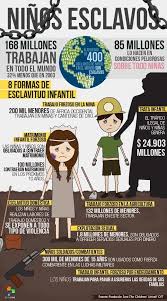 Se conmemora la revolución de los claveles. 25 De Abril Dia Internacional Contra El Maltrato Infantil Noticias Telesur