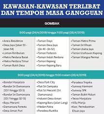 Check spelling or type a new query. Water Supply Disruption Plaza Arkadia Desa Parkcity Facebook