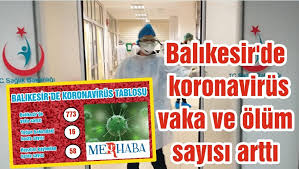 Balikesir De Koronavirus Vaka Ve Olum Sayisi Artti Balikesir Merhaba Gazetesibalikesir Merhaba Gazetesi