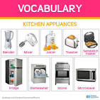 VOCABULARIO EN INGLS : COSAS ELECTRICAS