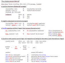 They express an ability, permission, wish etc. 76 Oberschule Dresden