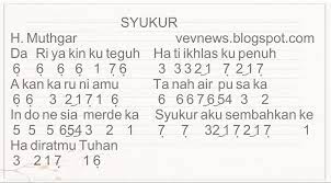 Not Angka Pianika Lagu Syukur H Muthgar In 2021 Lagu Pianika Bersyukur