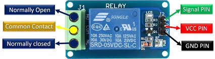 Pdf, 3.7 mb, file uploaded: 5v Single Channel Relay Module Pinout Working Interfacing Applications