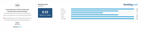 How To Get More Customer Reviews On Booking Com
