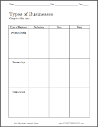 Types Of Businesses Blank Chart Free To Print Pdf File For High School Economics Students Economics Business Worksheet Teaching Economics Worksheets