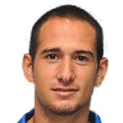 Wout Bastiaens FM 2019 Profile, Reviews