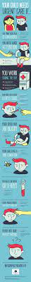 Your Child Needs Urgent Care If Infographic Healthcare Infographics Urgent Care Kids Health
