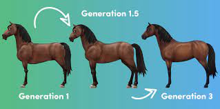 Der mediziner schloss aber nicht aus, dass es sich um ein grundsätzliches problem handeln könnte: Pferde Generationen Star Stable