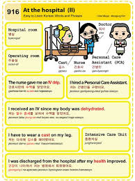 Easy To Learn Korean 916 At The Hospital Part Two Learn Korean Korean Words Learning Korean Language