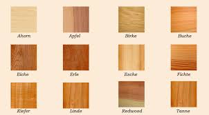 Independent design project whose products are entirely conceived, developed and handcrafted in venice, italy. Archforum Ch Architektur Forum Ch