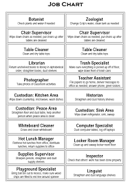 using a classroom job chart virtually montessori